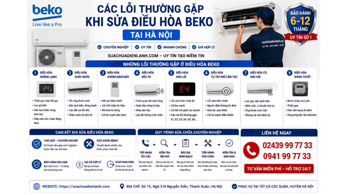 Các lỗi thường gặp khi sửa điều hòa Beko tại Hà Nội