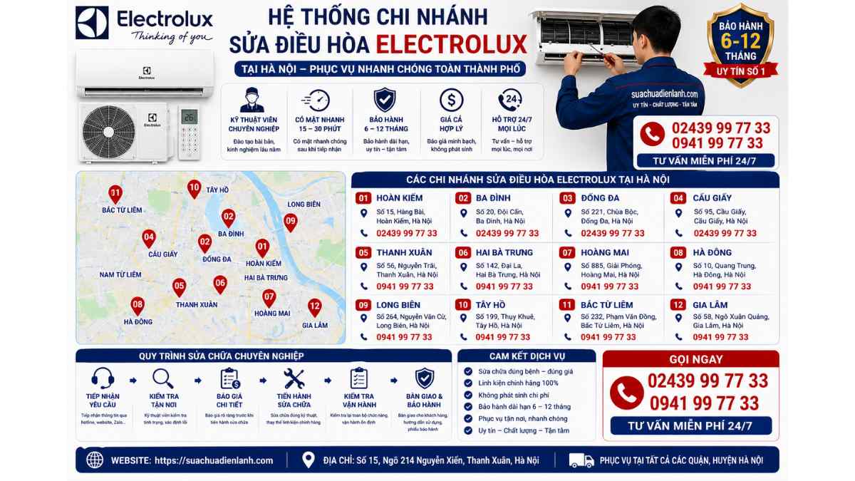 Hệ thống chi nhánh sửa điều hòa Electrolux tại Hà Nội