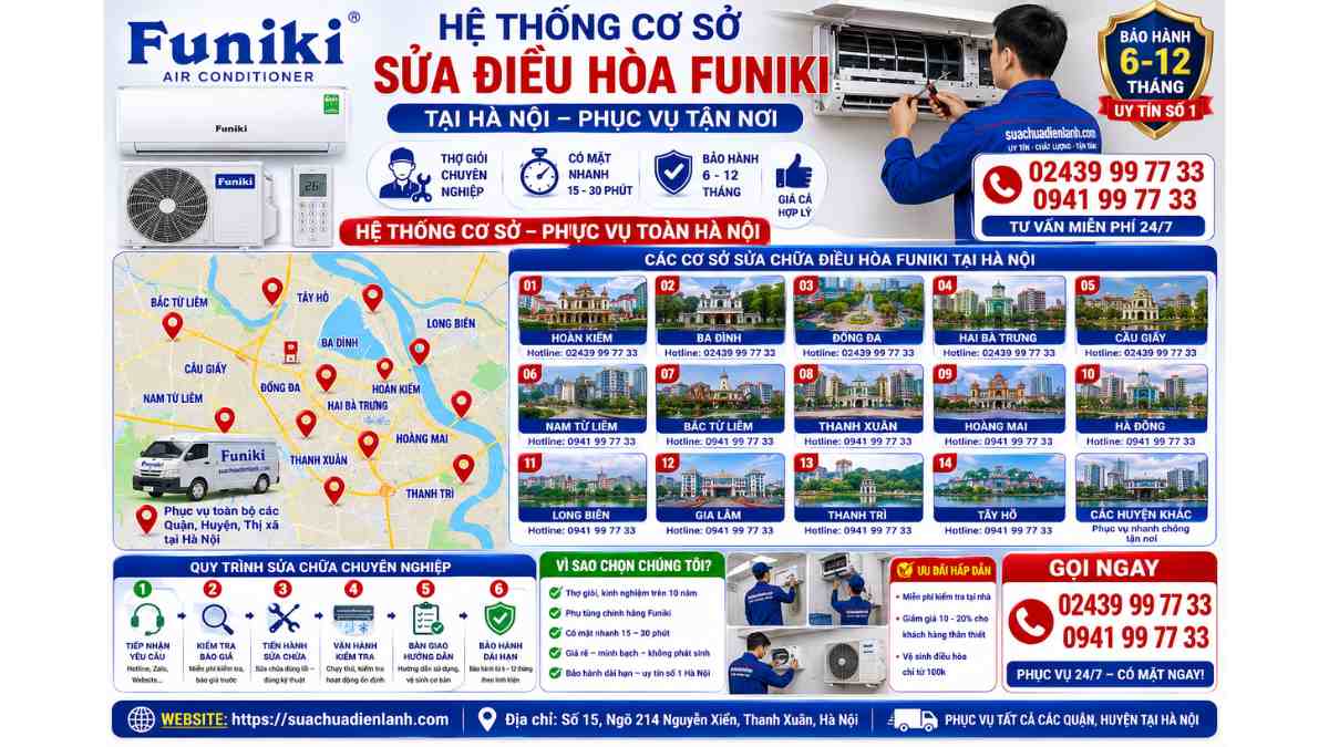 Hệ thống cơ sở sửa điều hòa Funiki tại Hà Nội