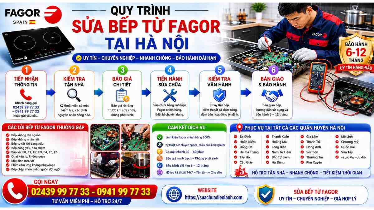 Quy trình sửa bếp từ Fagor tại Hà Nội
