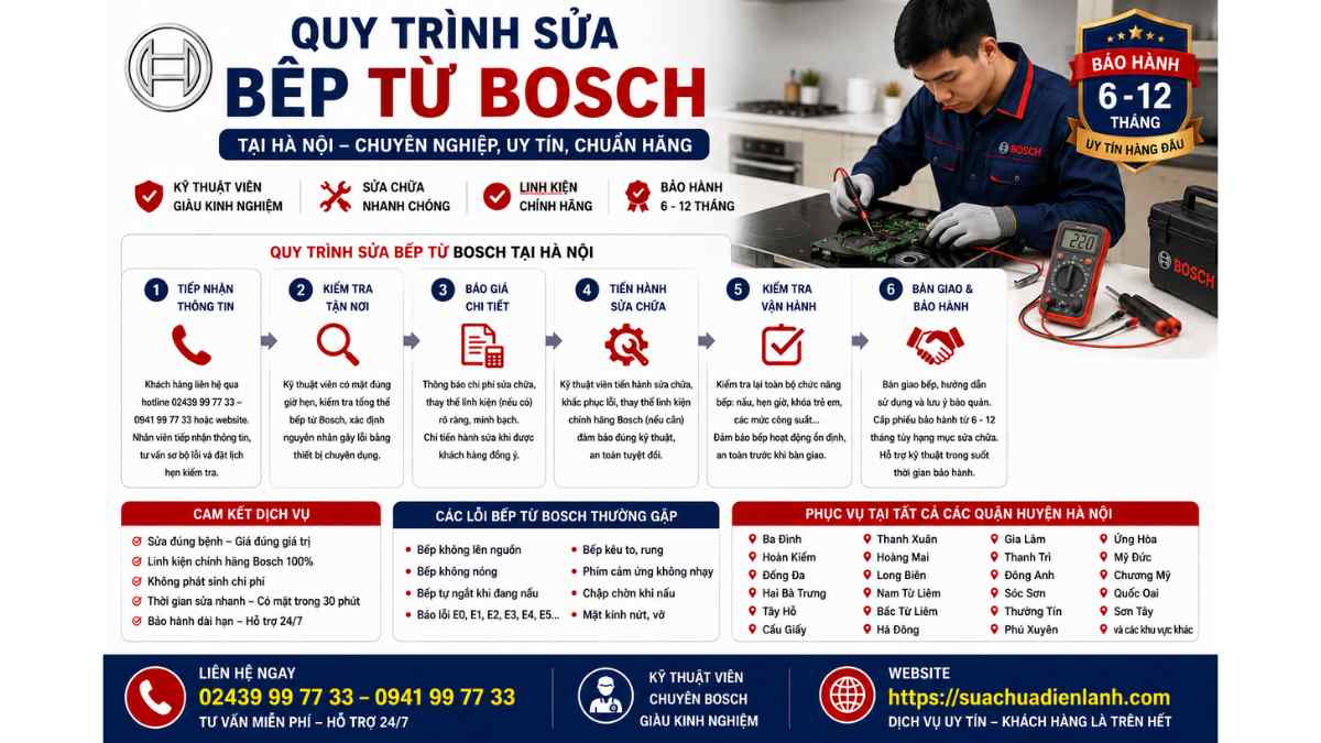 Quy trình sửa bếp từ Bosch tại Hà Nội