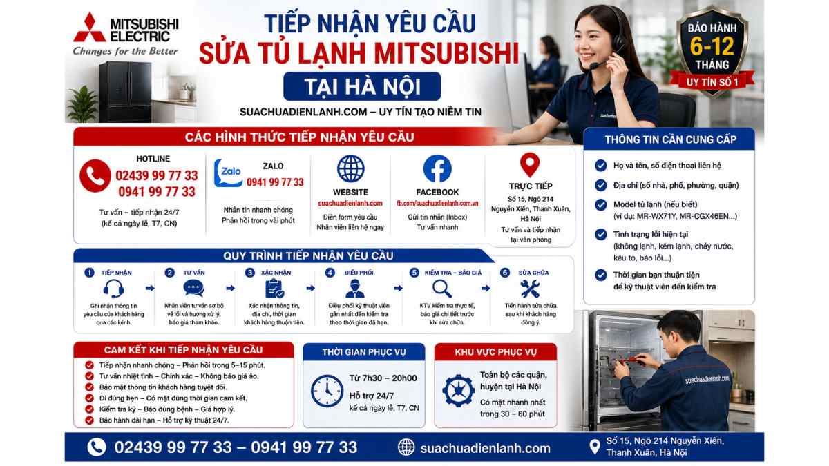 Tiếp nhận yêu cầu khi sửa tủ lạnh Mitsubishi tại Hà Nội