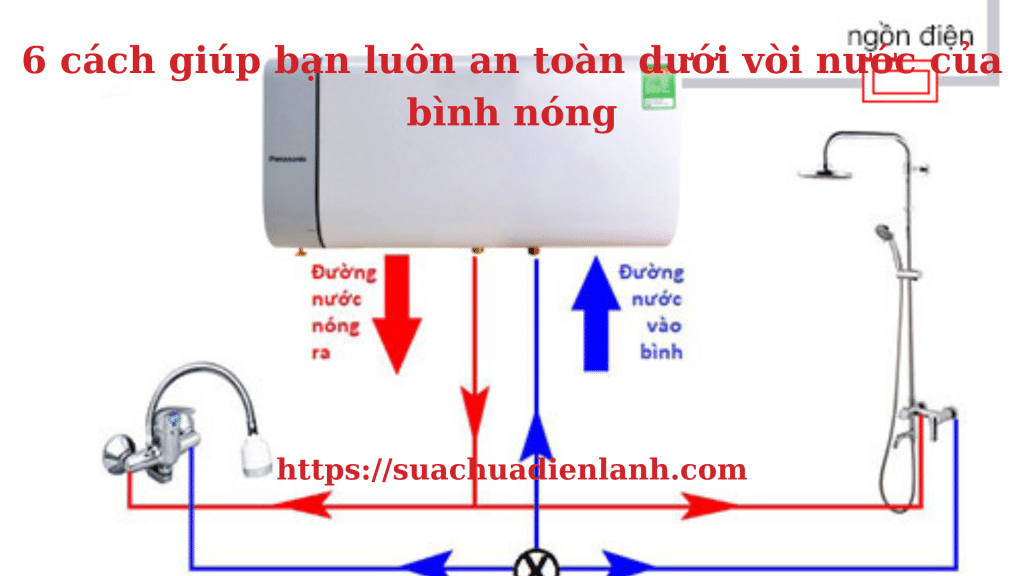 6 cách giúp bạn luôn an toàn dưới vòi nước của bình nóng