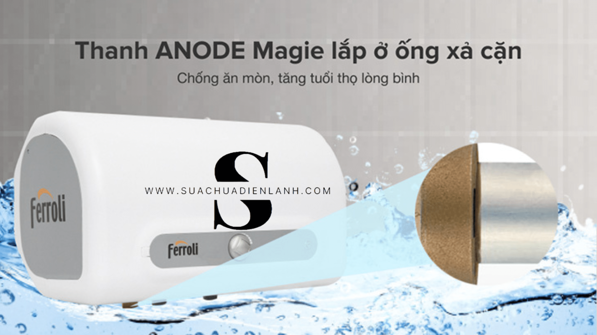 7 loại thanh đốt có trên máy nước nóng 0941 99 77 33