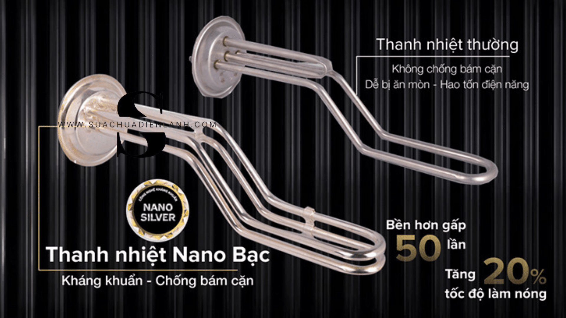 7 loại thanh đốt có trên máy nước nóng 0941 99 77 33