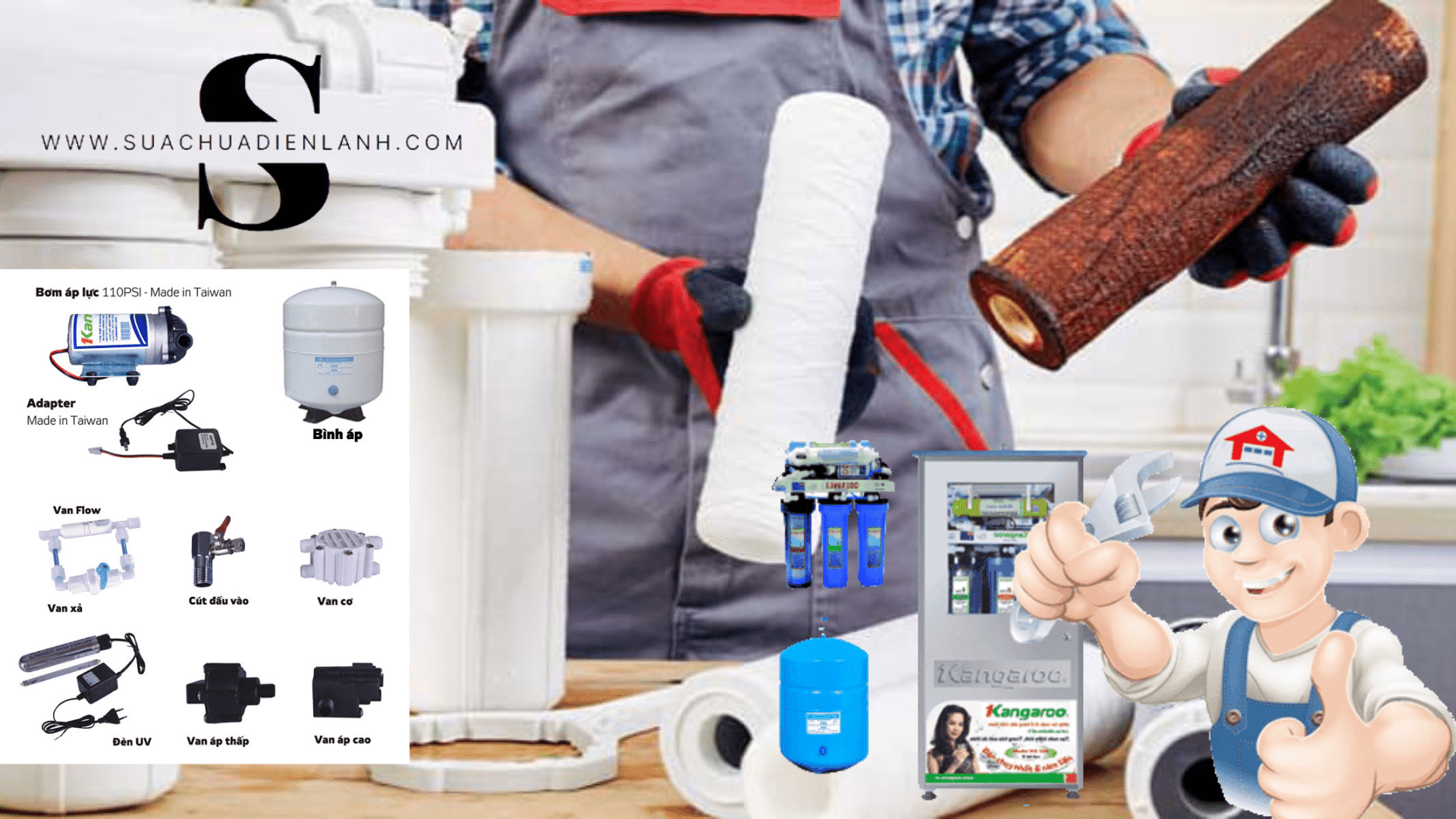 Sửa máy lọc nước tại Hà Nội Chuyên Nghiệp Lh 0941.99.77.33