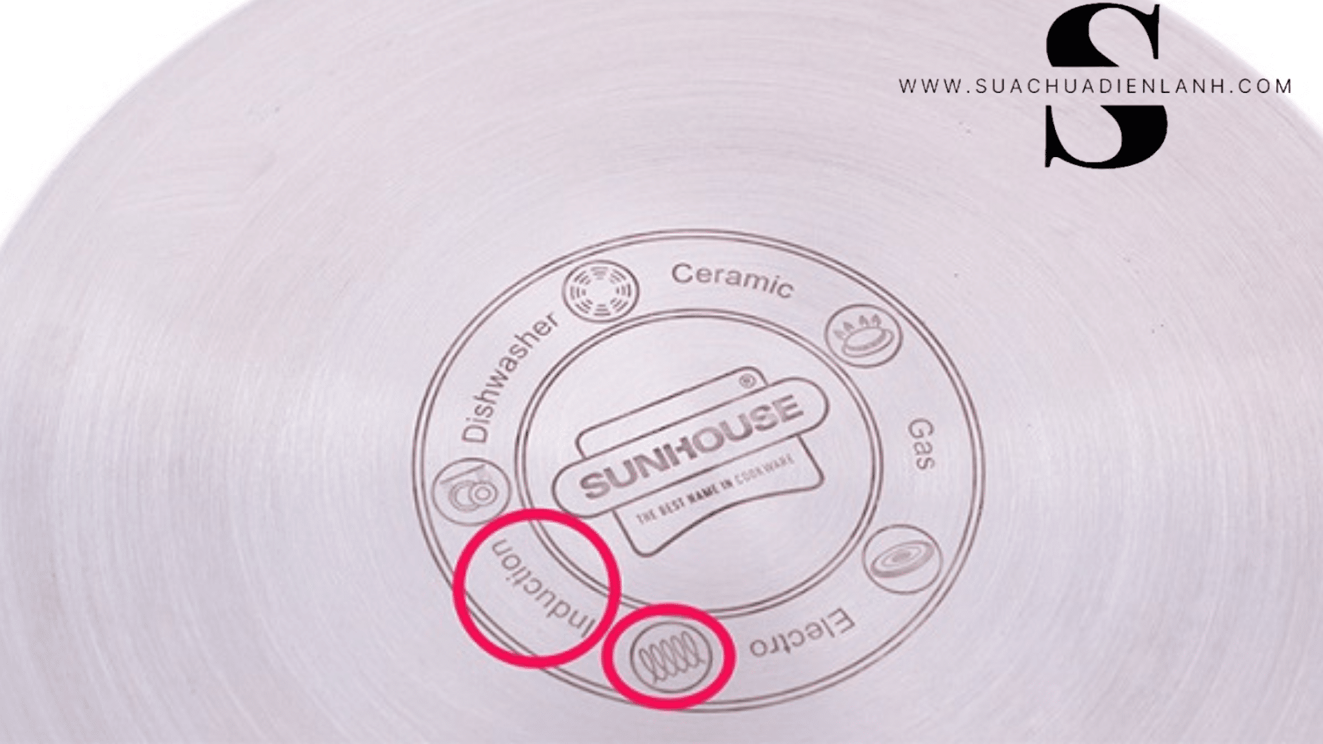 Bếp từ dùng nồi gì?