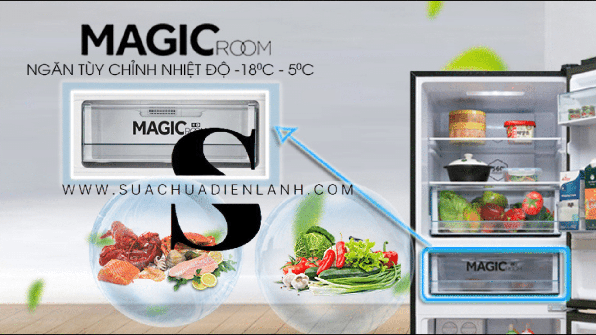 3 tiêu chí chọn mua tủ lạnh tốt cho sức khỏe