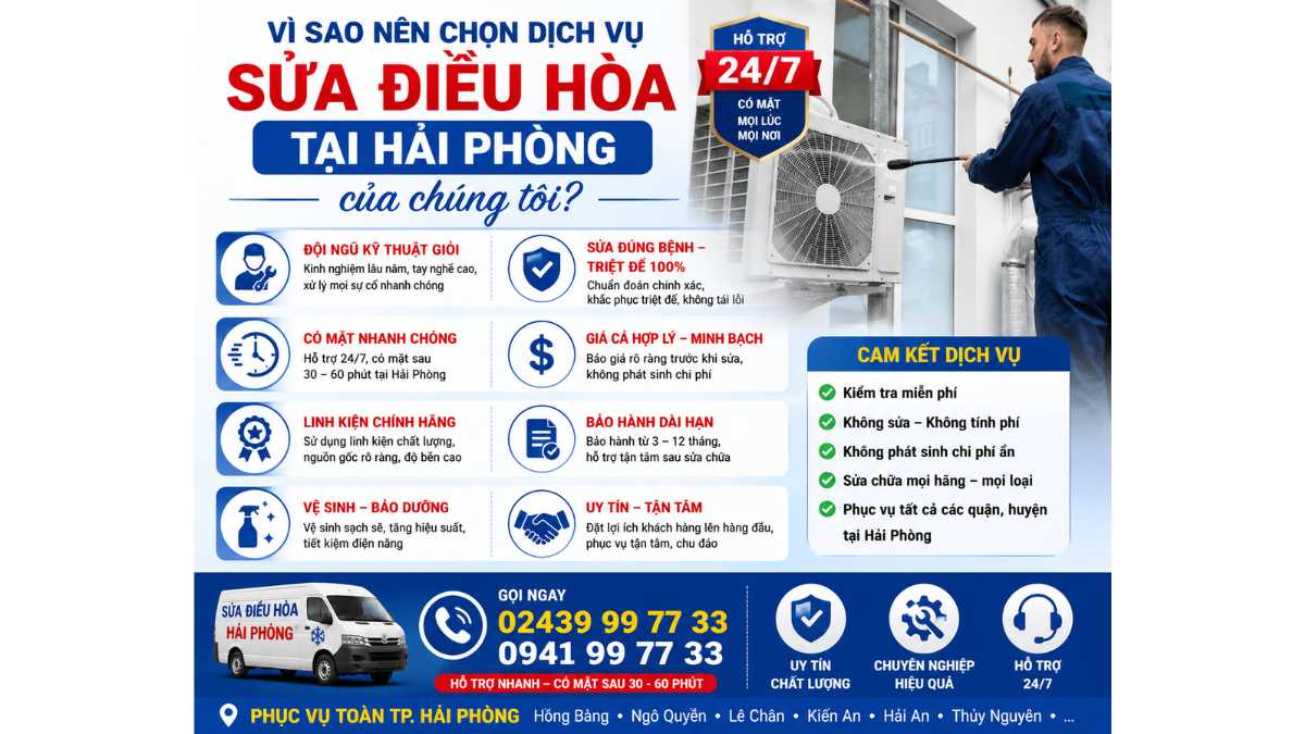Vì Sao Nên Chọn Dịch Vụ Sửa Điều Hòa Tại Hải Phòng Của Chúng Tôi?