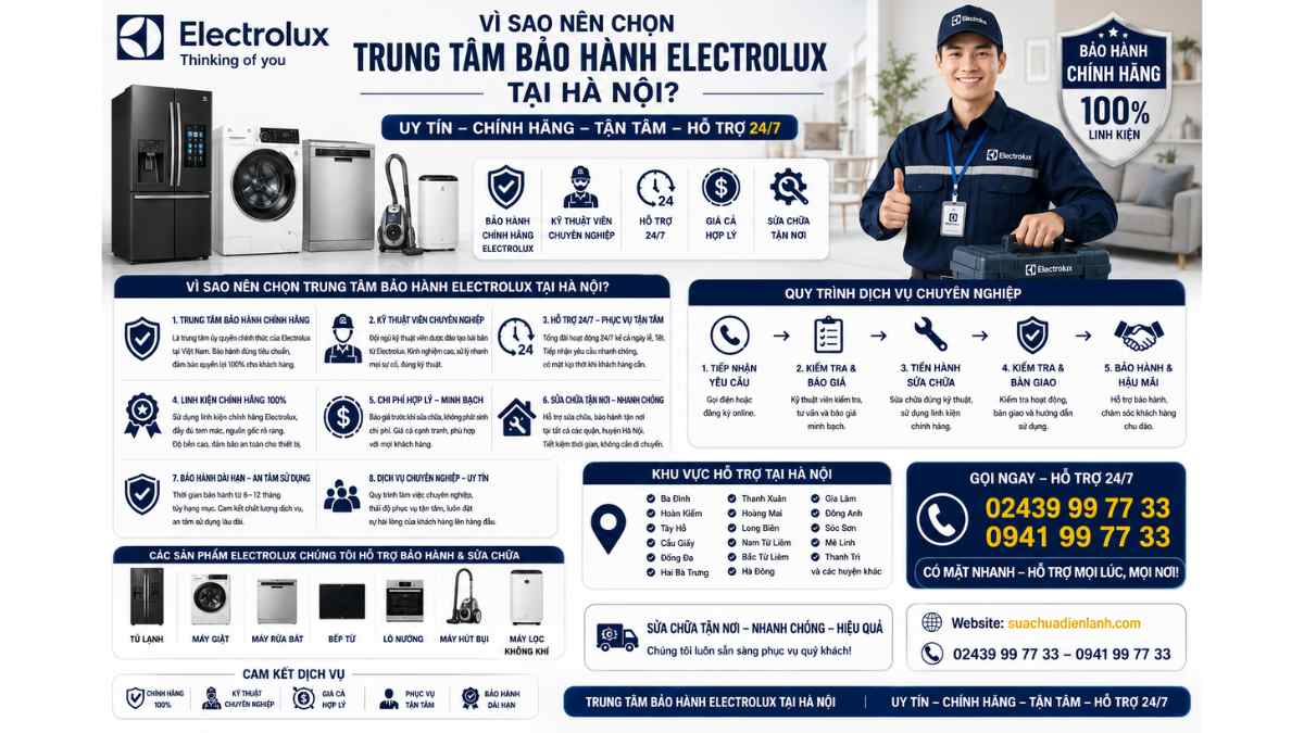 Trung Tâm Bảo Hành Electrolux Tại Hà Nội (1)