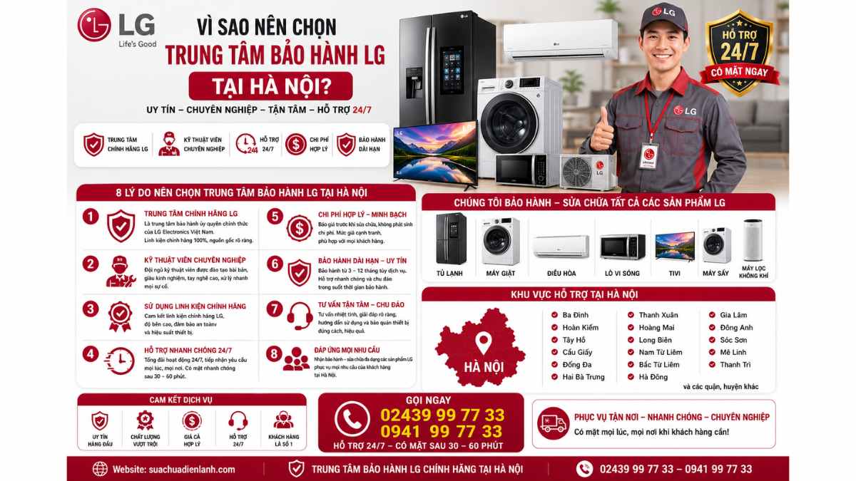 Trung Tâm Bảo Hành Lg Tại Hà Nội (1)