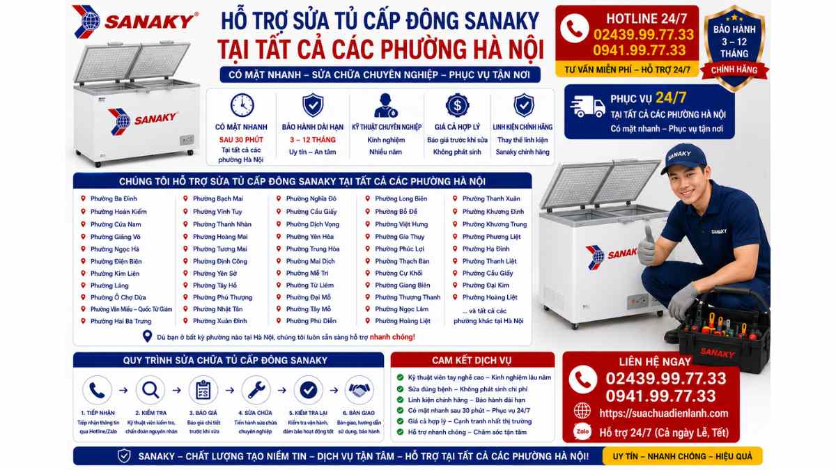 Hỗ Trợ Sửa Tủ Cấp Đông Sanaky Tại Tất Cả Các Phường Hà Nội https://suachuadienlanh.com HOTLINE: 02439.99.77.33 – 0941.99.77.33