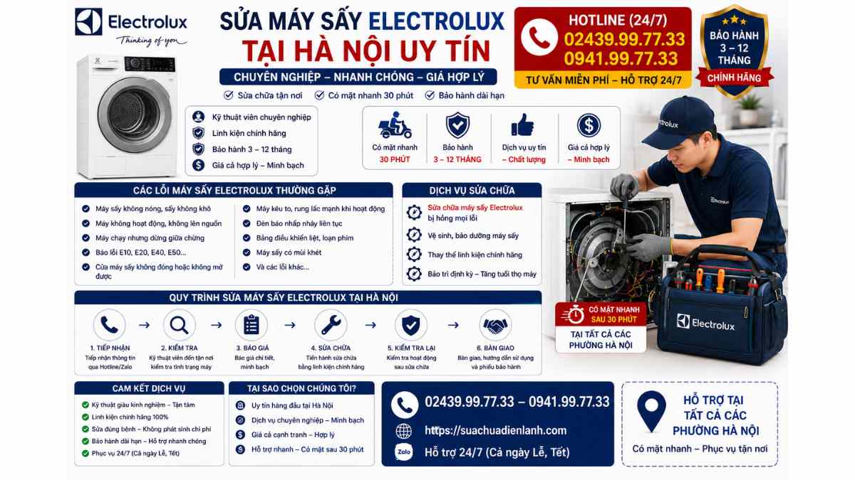 Sửa máy sấy Electrolux tại Hà Nội uy tín https://suachuadienlanh.com HOTLINE: 02439.99.77.33 – 0941.99.77.33